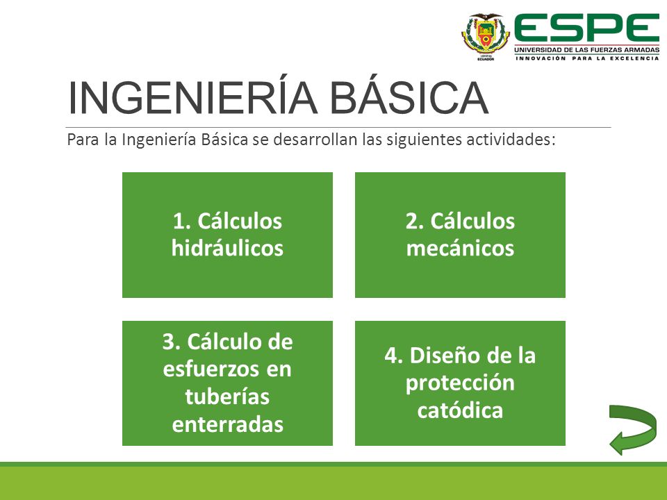 Ingenieria Conceptual Basica y de Detalle